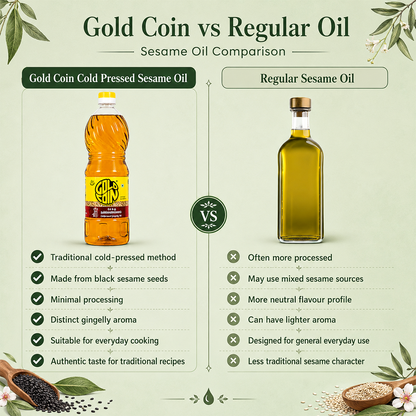 Organic Cold Pressed Sesame Oil rich in Vitamin E, MUFA and antioxidants – cholesterol free edible oil for heart health