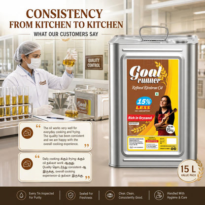 GOLD COIN Rice Bran Oil naturally rich in gamma oryzanol